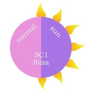 Dip Powder - SC1 Ibiza