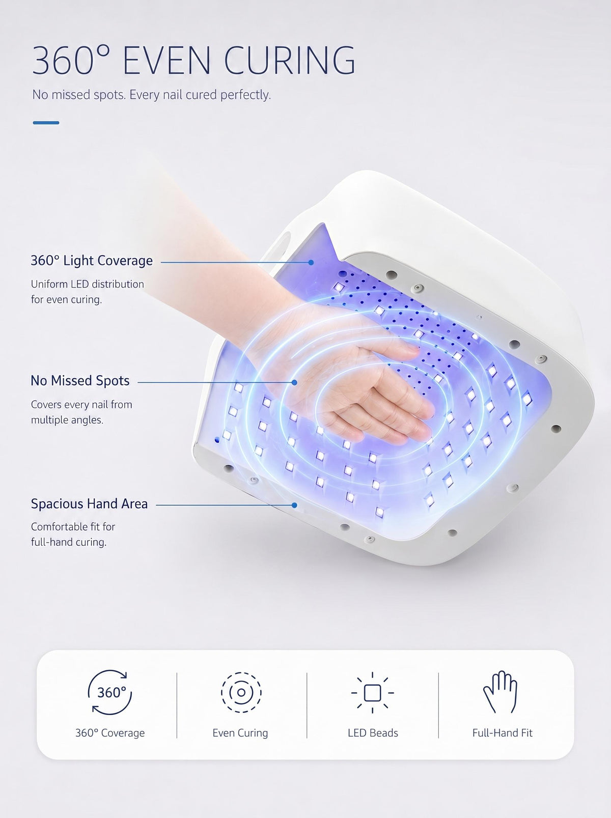 Nail Lamp - Dual Zone White