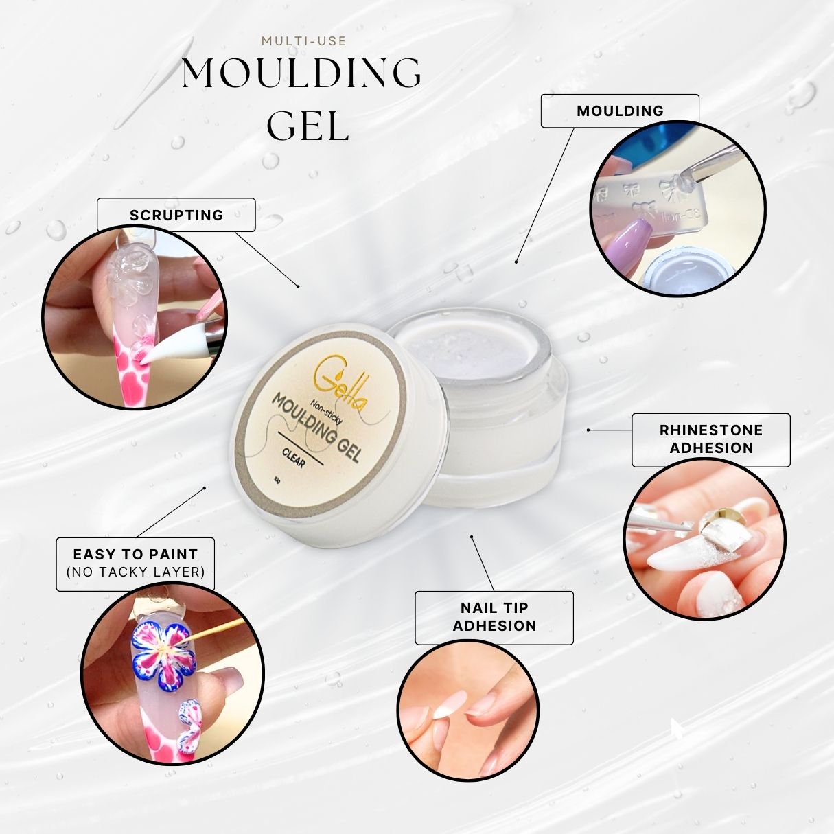 Moulding Gel (Non Sticky) - Clear