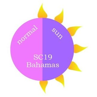 Dip Powder - Sc19 Bahamas